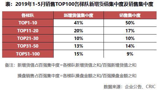 企业新增库存计入gdp吗_美国今晚公布三季度GDP 五大看点解析