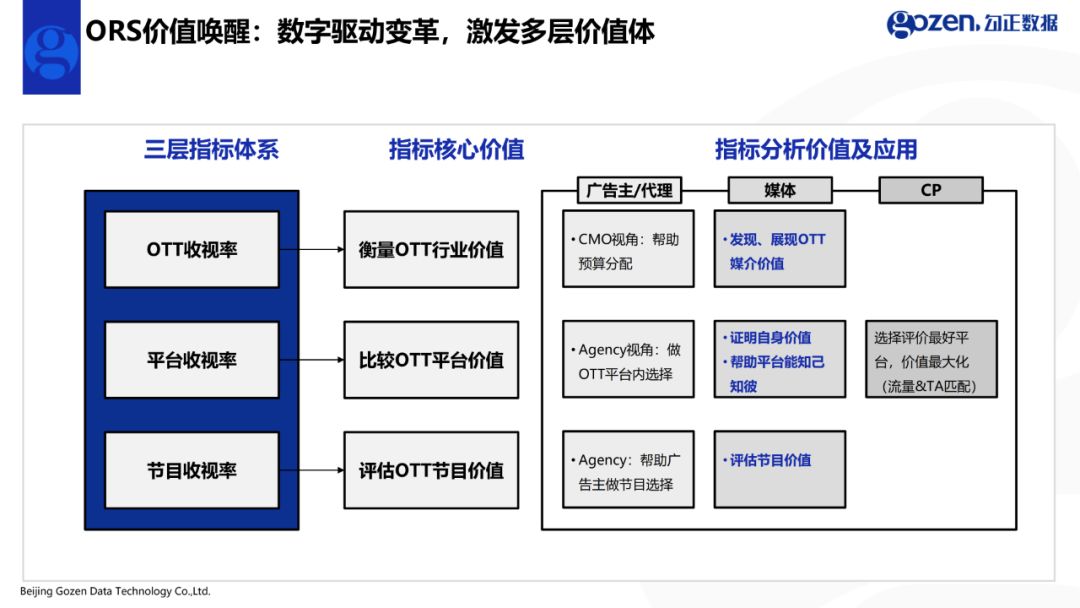 gdp高于9500亿_江苏gdp破10万亿图片(3)