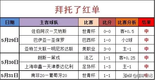 人口栏目_今日早报(3)