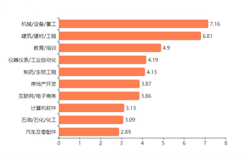 莱阳属于哪个市gdp_江苏哪个市最富 哪个市最穷 最新GDP排行,第一名居然是(3)