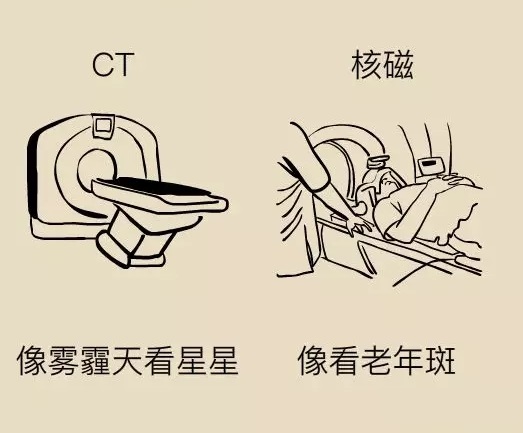 年轻人得了腔梗怎么办