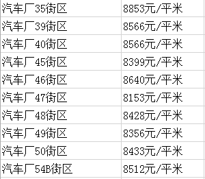 九台市人口_长春市教育局发布重要通知(2)