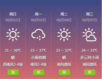 37℃+！丰县高温来袭！热到融化！还有更刺激的……