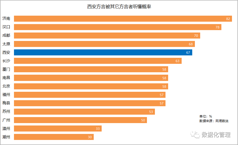 人口查找_...房,2020年人口普查或为房地产税的征收做铺垫(2)