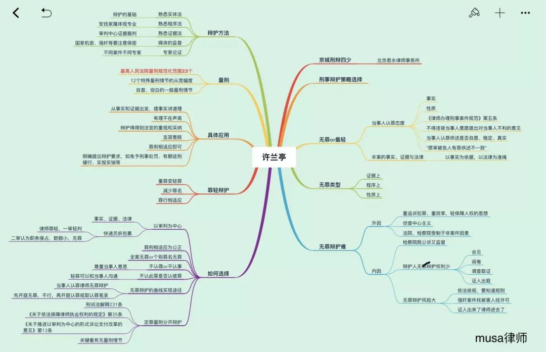 刑国人口_人口普查(2)