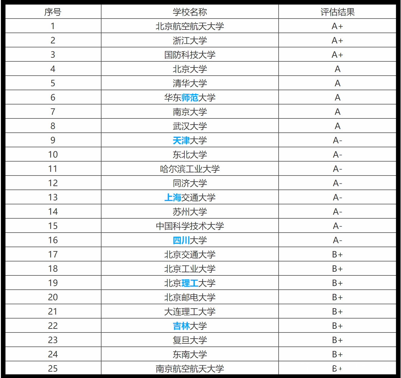 北京软件公司排名_北京时代峰峻公司照片(2)