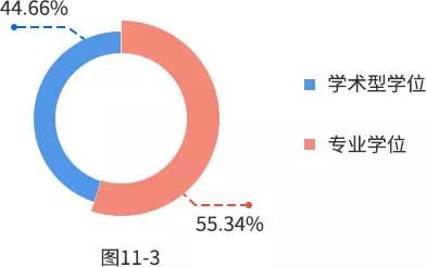 2019оͳݳ¯ռ48.23%