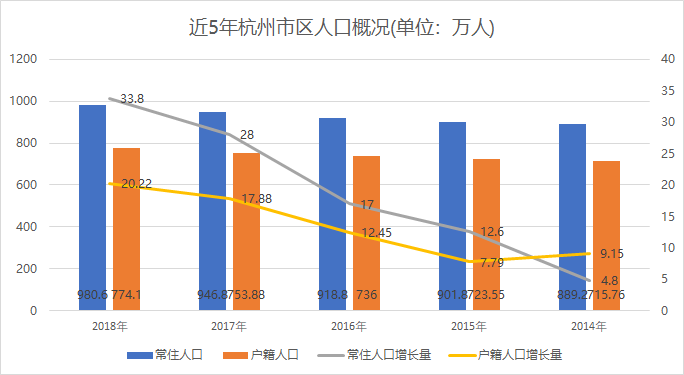 人口第三多的国家_美国人口本周将达3亿 对世界环境构成最大冲击(3)