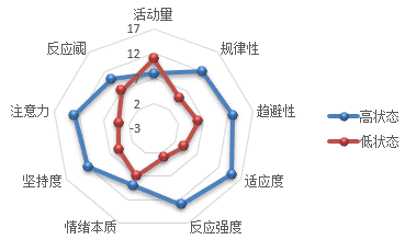 铃木幽默曲小提琴谱