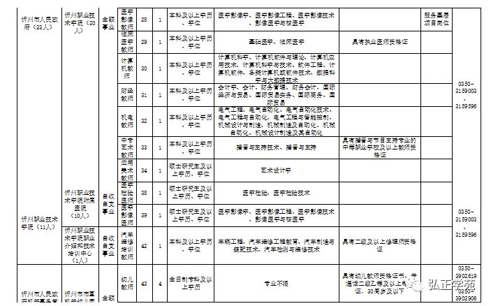 人口监测统计调查工作_中国最新人口数据统计(2)