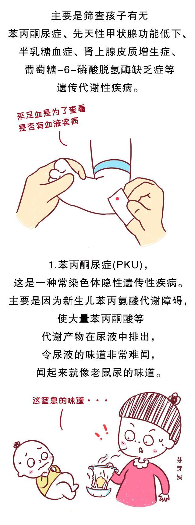 初生宝宝采血化验,为什么要选择足跟血?医生真是体贴又暖心