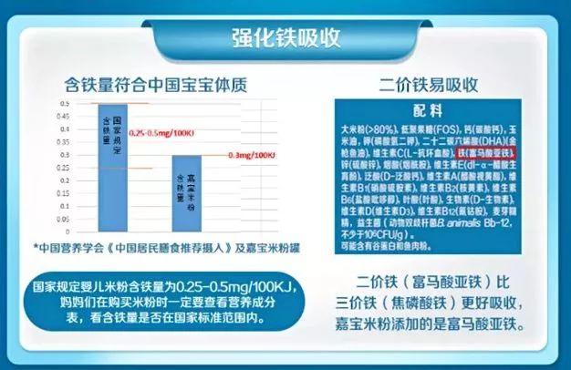                     你想要的辅食全在这！贝比玛玛鱼肠限量供应，还有米粉果汁泥~