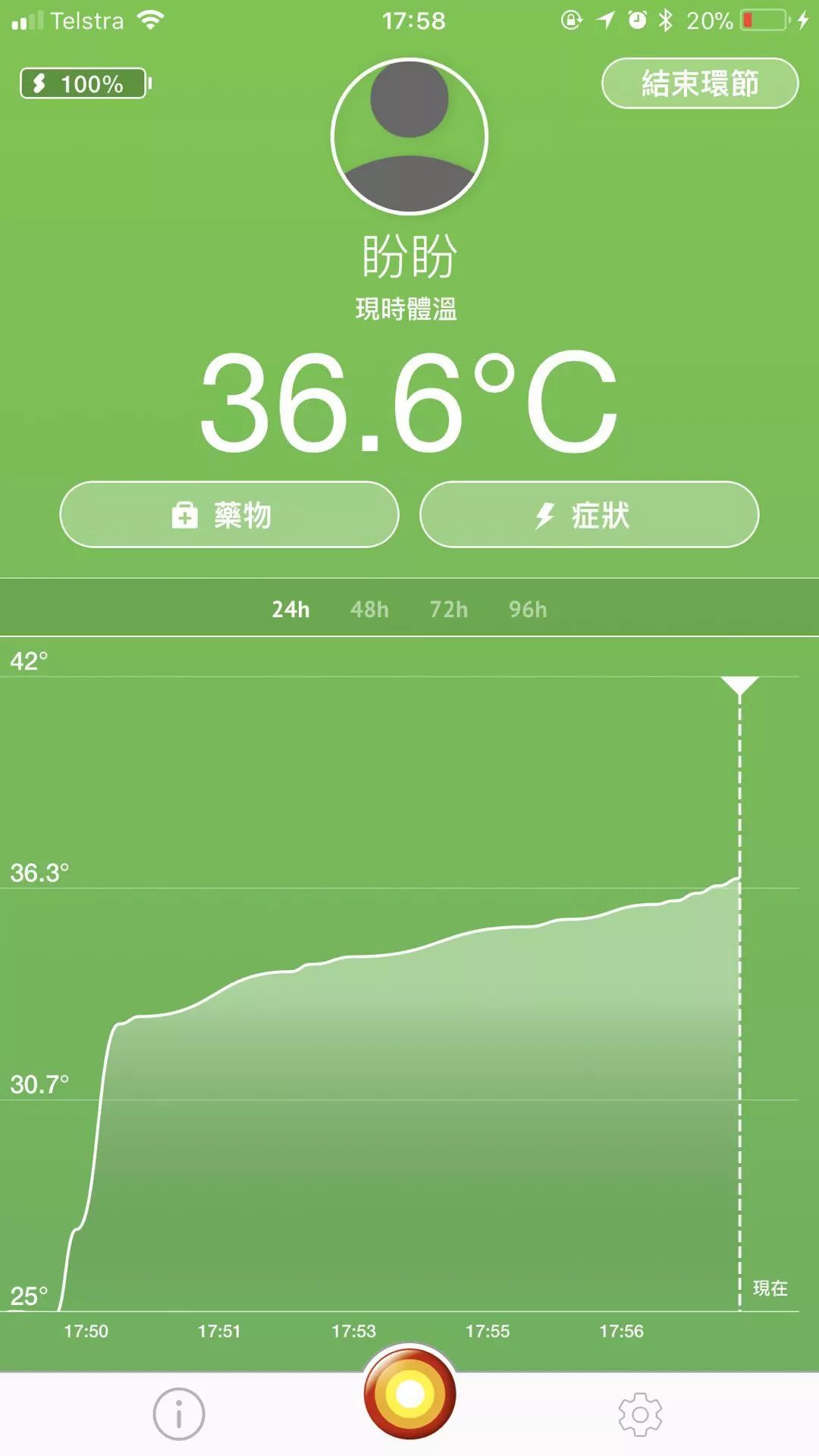                     孩子发烧，别忙着退烧，先明白这件事！