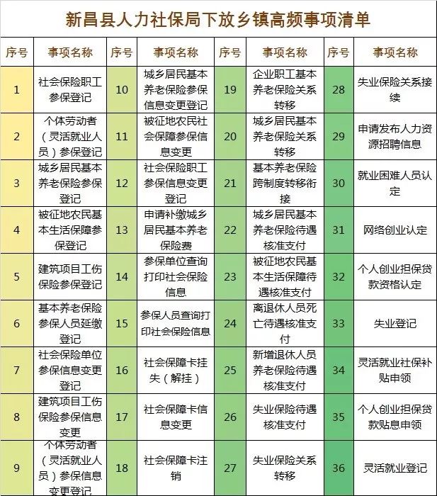 新昌人口有多少_新昌人工资多少 37城平均招聘月薪8452元,最高...