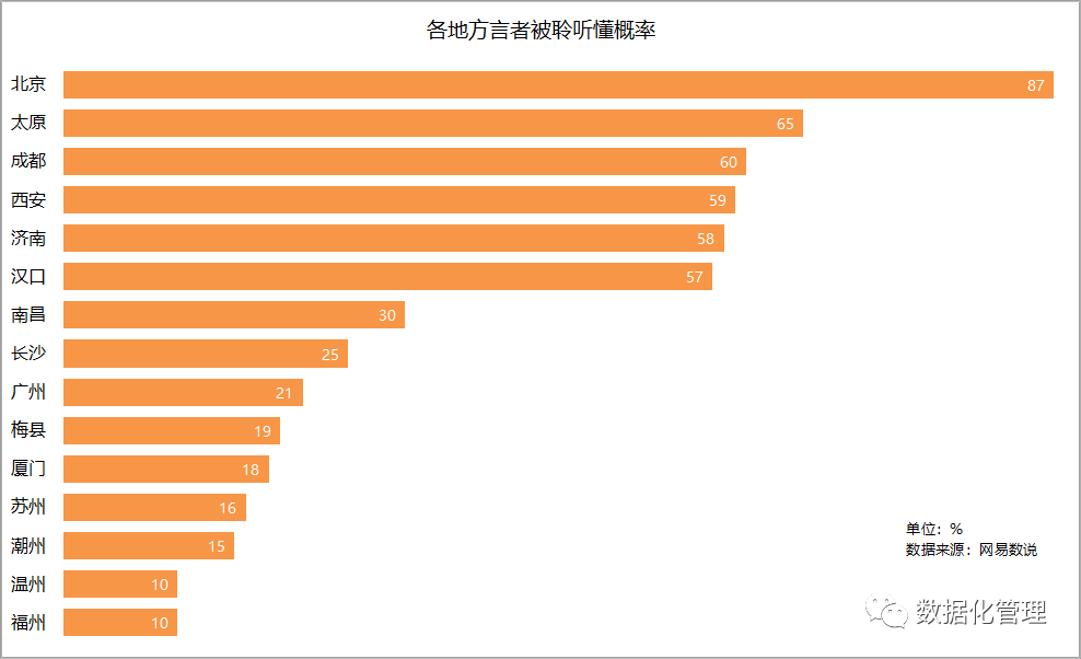 人口查找_...房,2020年人口普查或为房地产税的征收做铺垫(2)