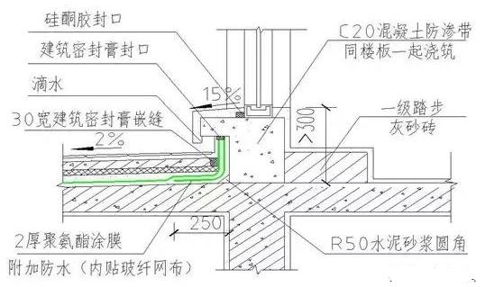 凤凰联盟官网施工防水看看别人的防渗漏施工是怎么做的(图28)