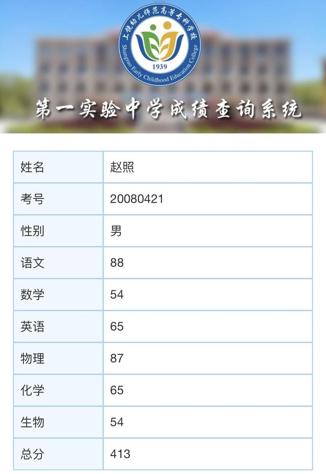 如何查询一个具体地区的gdp_富可敌国 美国各州GDP地图 加州可比法国