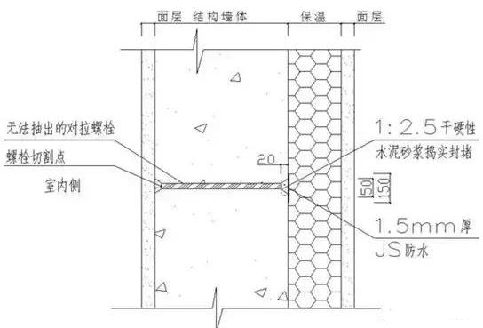 凤凰联盟官网施工防水看看别人的防渗漏施工是怎么做的(图1)