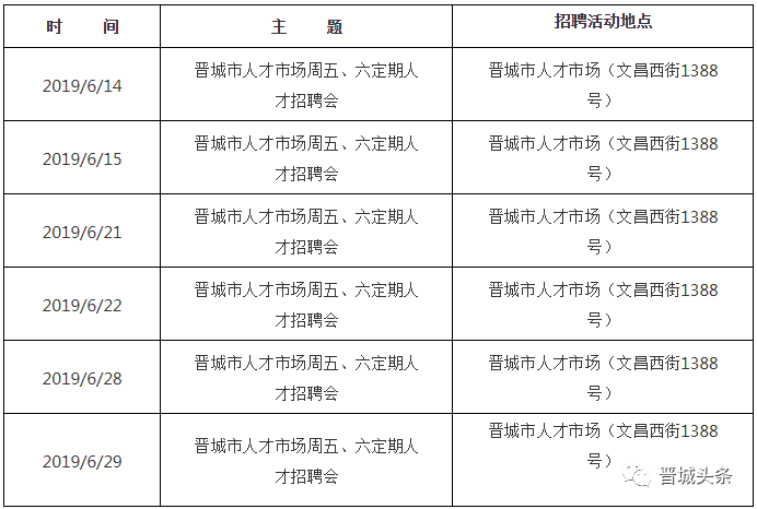 晋城招聘信息_晋城人注意 招3700人(3)