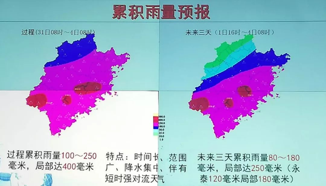 三明市总人口_大图片查看(3)