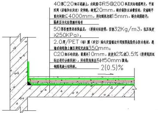 凤凰联盟官网施工防水看看别人的防渗漏施工是怎么做的(图20)