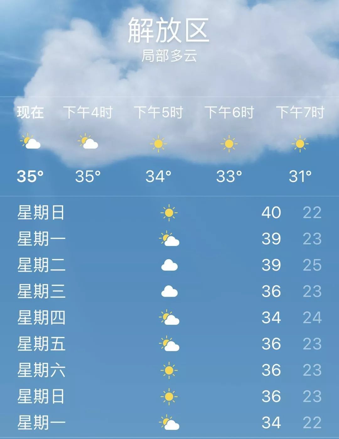 焦作飙升40℃！热！热！热！明起，河南再战高温！！！