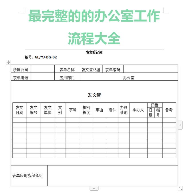 2019最完整的的办公室管理制度办公室管理流程图办公室必备表格