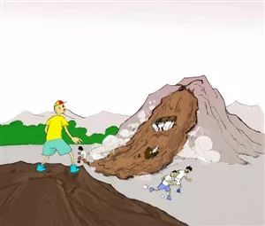 【地质灾害气象风险等级】