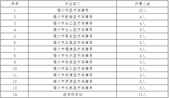 招聘绩效考核_麦仁猎头招聘网 绩效考核表你到底看懂没(3)