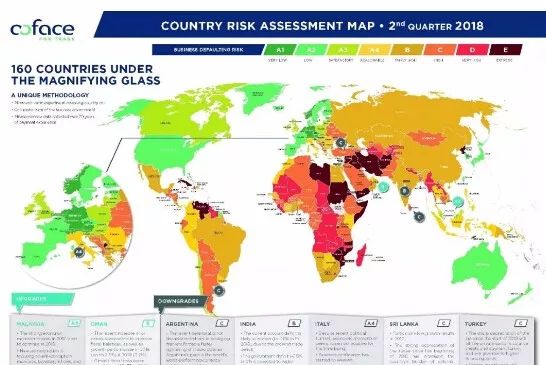 非洲国家人口排行