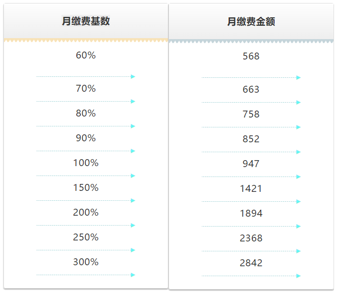 萍乡历年人口变化_萍乡学院