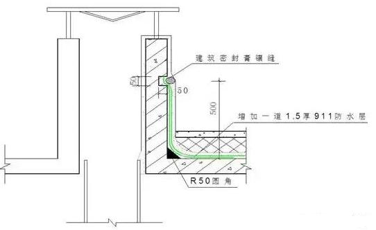 凤凰联盟官网施工防水看看别人的防渗漏施工是怎么做的(图22)