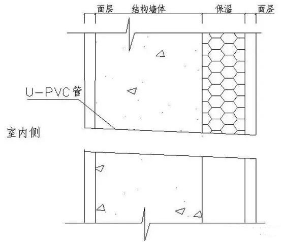 凤凰联盟官网施工防水看看别人的防渗漏施工是怎么做的(图4)