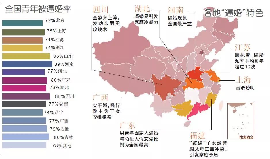 说说我国的人口现状_2017年中国人口发展现状分析及2018年人口走势预测(2)