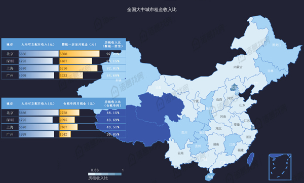 个人交的租金gdp_英国的租金收入如何缴纳个人所得税(2)