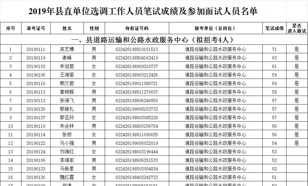 渭源县人口数_渭源县天井峡上峡图片