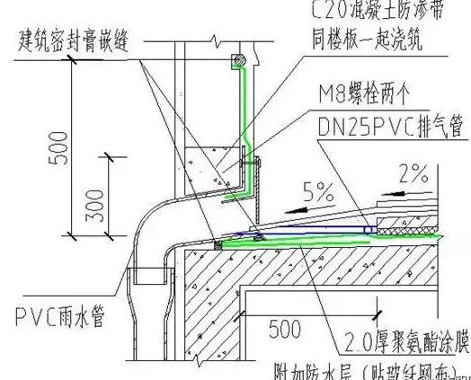 凤凰联盟官网施工防水看看别人的防渗漏施工是怎么做的(图26)