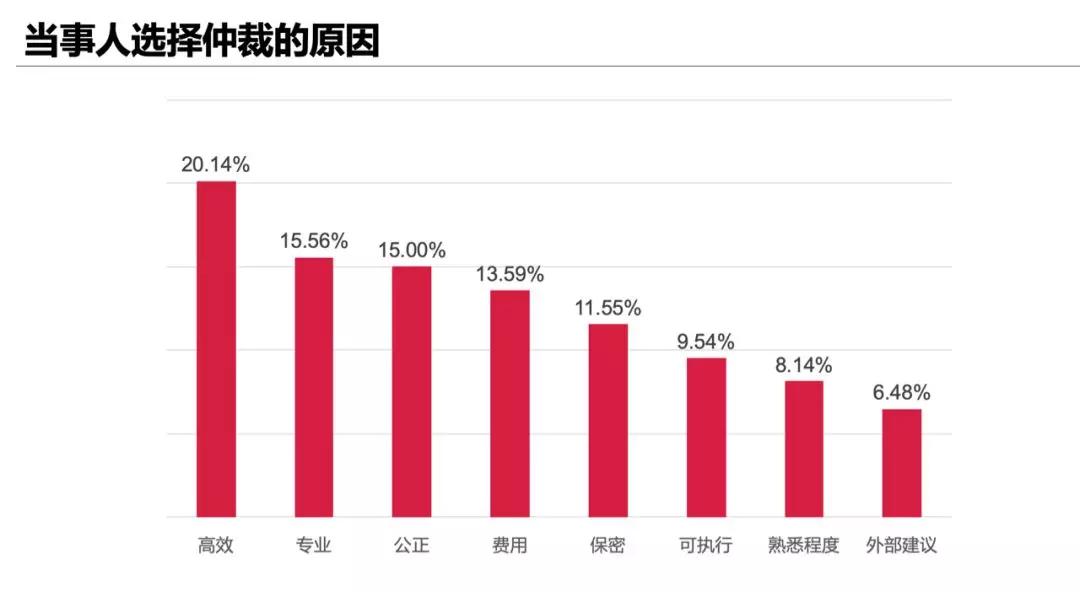 gdp量化分析_宏观行业联合专题 三个角度看复工及其对宏观和行业的影响 中观 行业调研及大数据的视角(2)