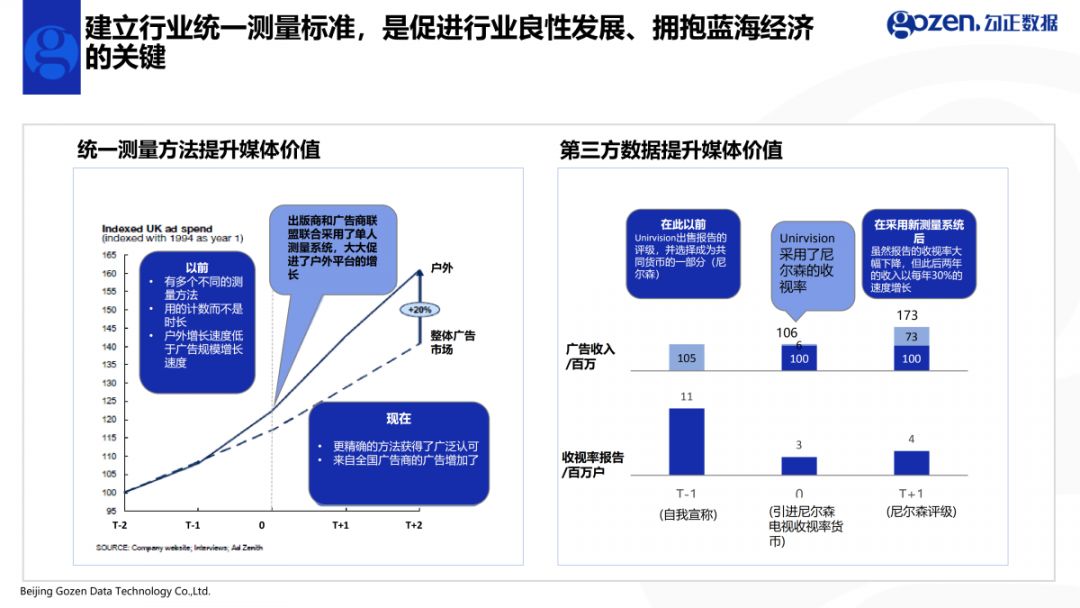 gdp高于9500亿_江苏gdp破10万亿图片(3)