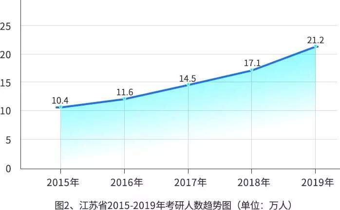 2019оͳݳ¯ռ48.23%