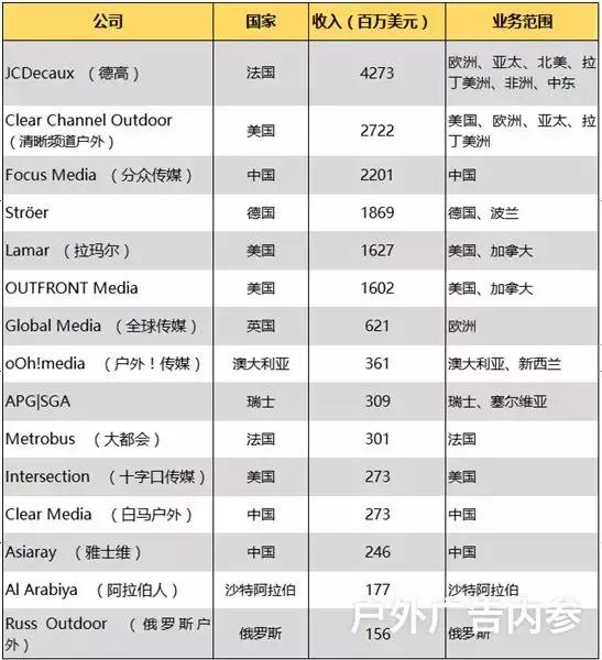 美国传媒排名_美国著名艳星排名前10
