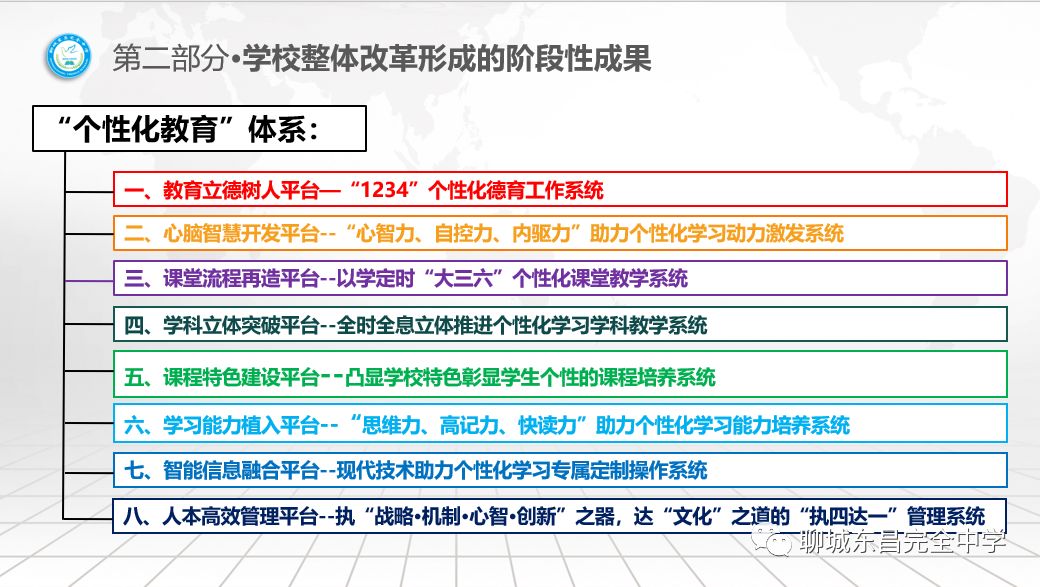 光明日报社《教育家》主编王湘蓉一行莅临东昌中学调研指导工作