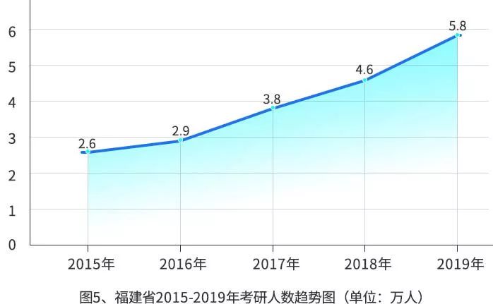 2019оͳݳ¯ռ48.23%