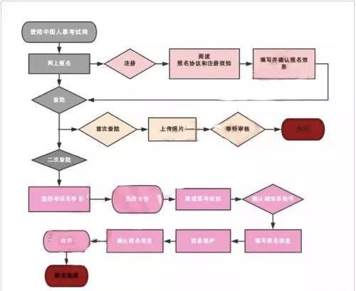 快什么炙人口_盆腔炎炙什么位置图片