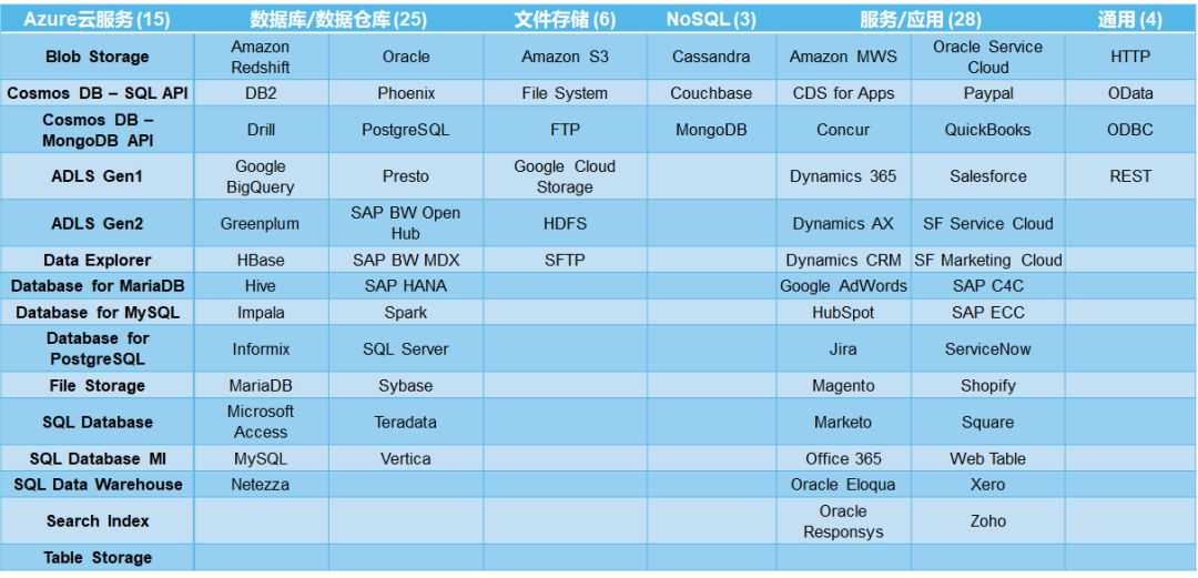 人口统计步骤_中国最新人口数据统计(3)