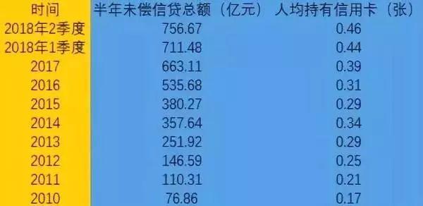 中国30岁到55岁多少人口_30岁男人照片