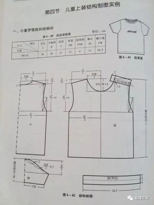 夏季儿童t恤裁剪图宝妈们收藏吧