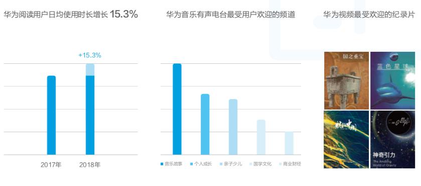 DigiX数字生活节一周年：让手机更有温度 让生活更美好-锋巢网