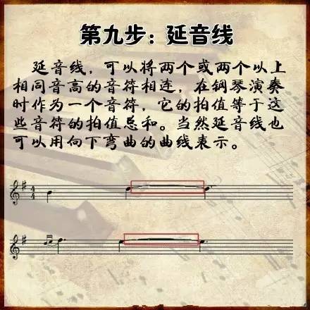 学曲谱教程_钢琴简单曲谱(2)