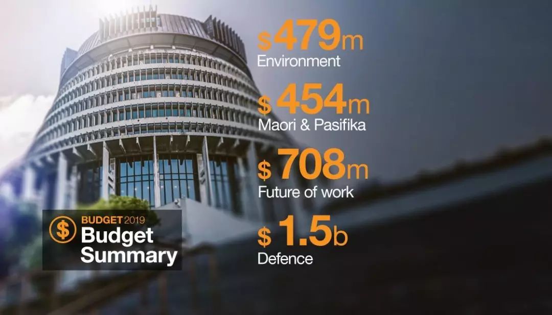 【华人必看】2019新西兰预算案再详解 看看跟